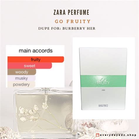 burberry classic perfume dupe|go fruity zara dupe.